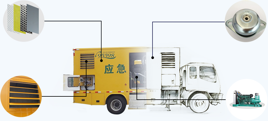 cʮ50-100KW(yng)Դ܇(ch)(yu)(sh)B