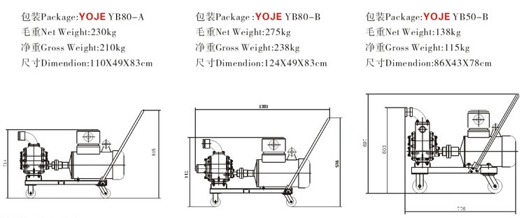 YB推車式圓弧齒輪油泵技術(shù)參數(shù)