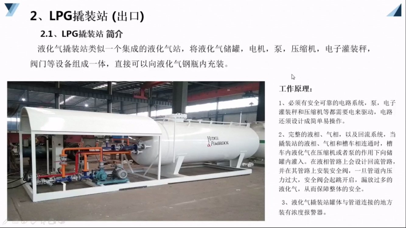 程力壓力容器LPG撬裝站圖片