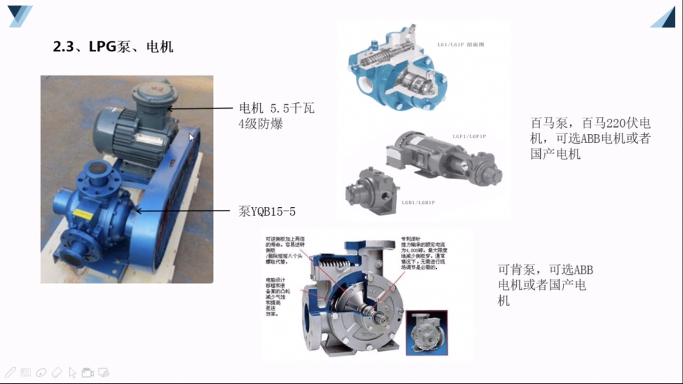 程力壓力容器LPG撬裝站LPG泵電機圖片