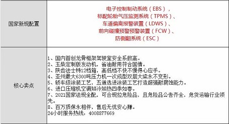 國六東風(fēng)柳汽乘龍H7前四后八鋁金油罐車核心賣點(diǎn)