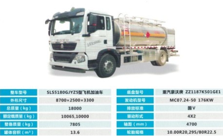 國五重汽豪沃飛機(jī)加油車參數(shù) 國五重汽豪沃飛機(jī)加油車參數(shù)