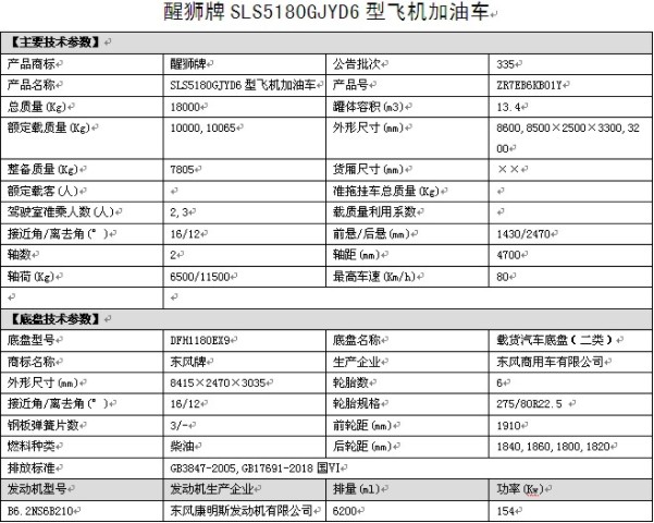 力神國六東風天錦飛機加油車整車技術(shù)參數(shù) 力神國六東風天錦飛機加油車整車技術(shù)參數(shù)