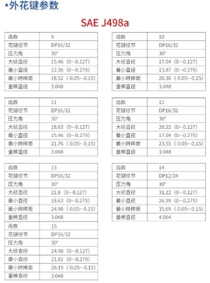 中聯(lián)環(huán)衛(wèi)車合肥長(zhǎng)源齒輪油 中聯(lián)環(huán)衛(wèi)車合肥長(zhǎng)源齒輪油
