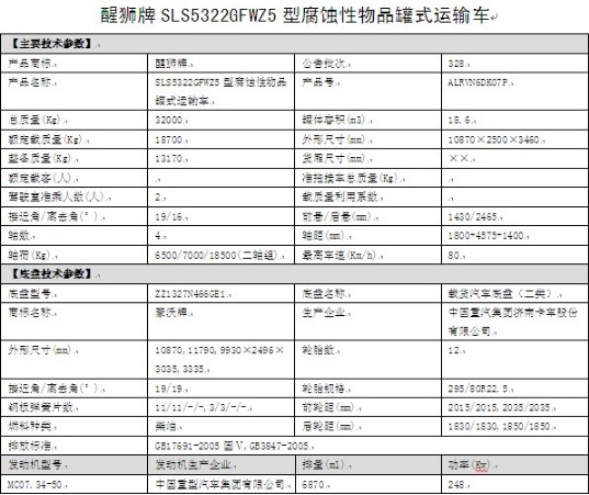 重汽豪沃SLS5322GFWZ5型腐蝕性物品罐式運(yùn)輸車(chē)整車(chē)技術(shù)參數(shù) 重汽豪沃SLS5322GFWZ5型腐蝕性物品罐式運(yùn)輸車(chē)整車(chē)技術(shù)參數(shù)