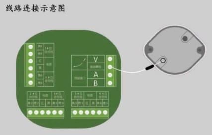 油罐車自檢測(cè)防溢流插座線路連接示意圖