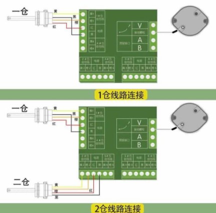 油罐車自檢測(cè)防溢流插座線路連接示意圖