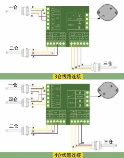 油罐車自檢測(cè)防溢流插座線路連接示意圖