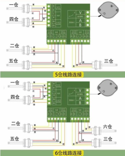 油罐車自檢測(cè)防溢流插座線路連接示意圖