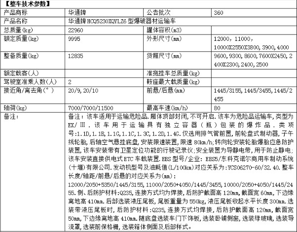 東風(fēng)柳汽乘龍前四后八爆破器材運(yùn)輸車整車技術(shù)參數(shù)表