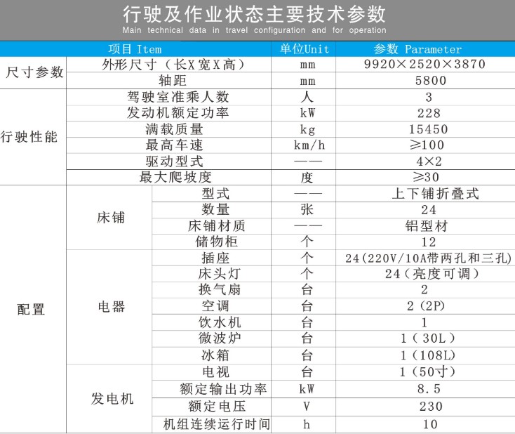 重汽豪沃24人宿營車技術(shù)參數(shù)表