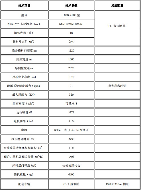 18方移動(dòng)式壓縮垃圾箱,18方移動(dòng)式壓縮垃圾站