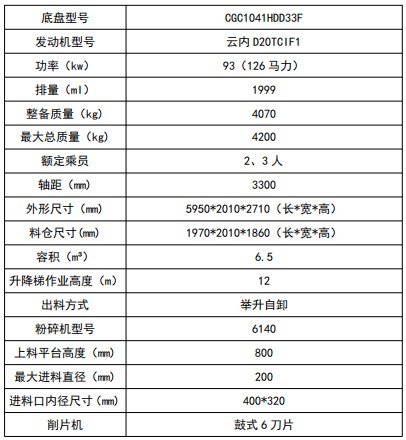 大運物料粉碎車參數(shù)表
