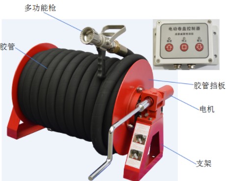 JPSC2.5-25/40-D電動消防軟管卷盤