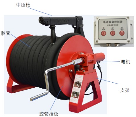 JPSC1.6-32/30-D電動消防軟管卷盤