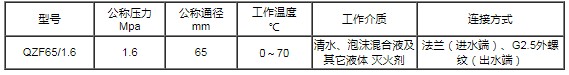 Ҫg(sh)