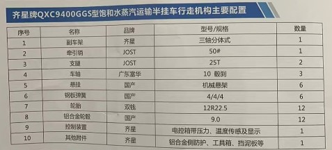 飽和水蒸汽運輸半掛車行走機構(gòu)主要配置